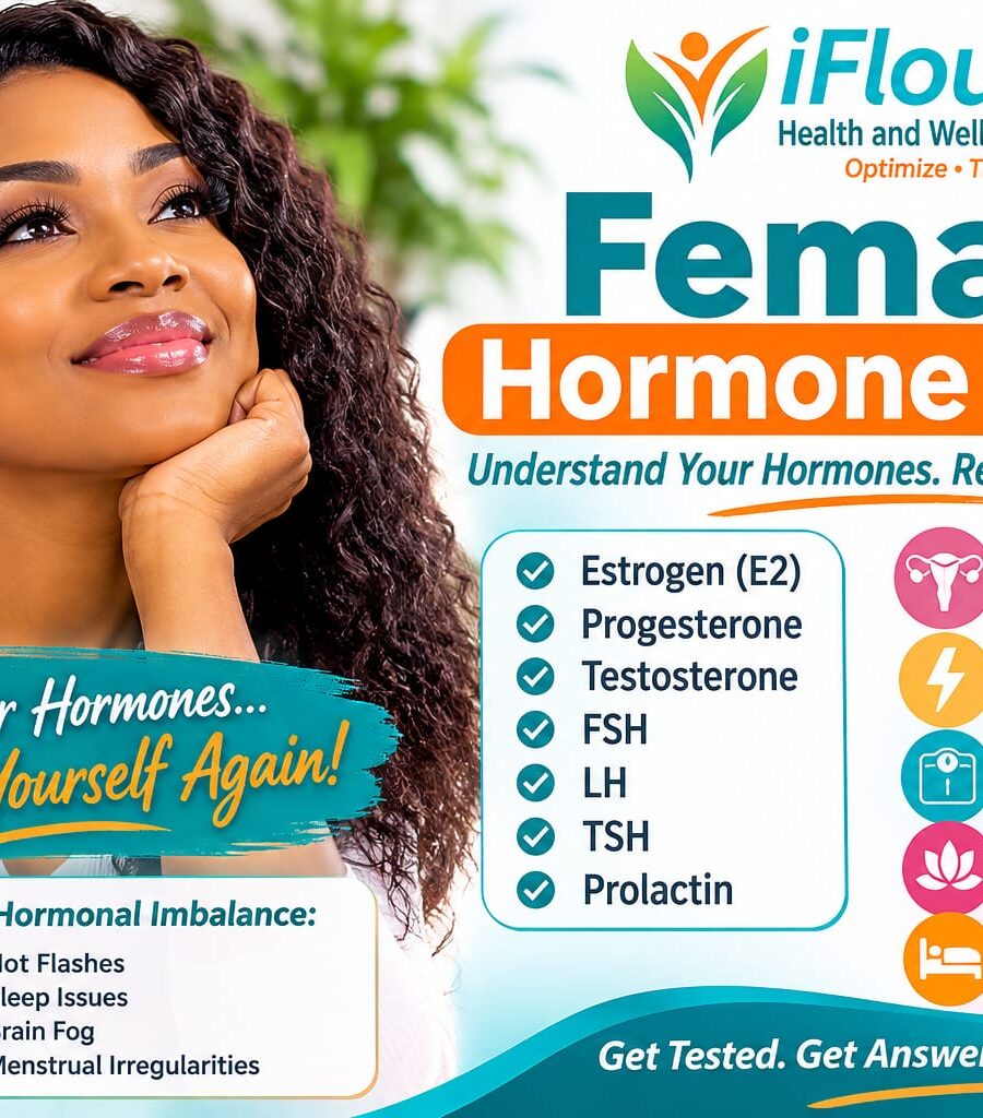 Female hormone panel